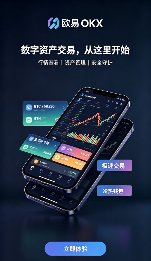 欧交易所app最新版操作步骤